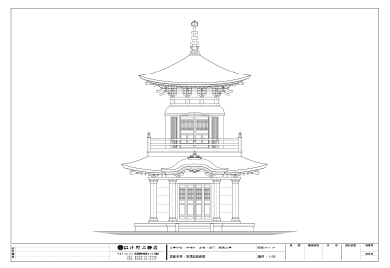 打ち合わせ、本設計