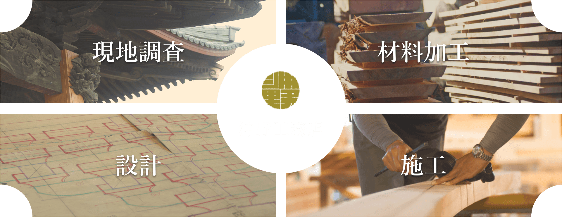 沖野工務店 現地調査 材料加工 設計 施工